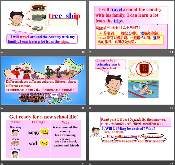 图片[4]-《Get ready for a new school life!》Plan for the Summer PPT-第一PPT