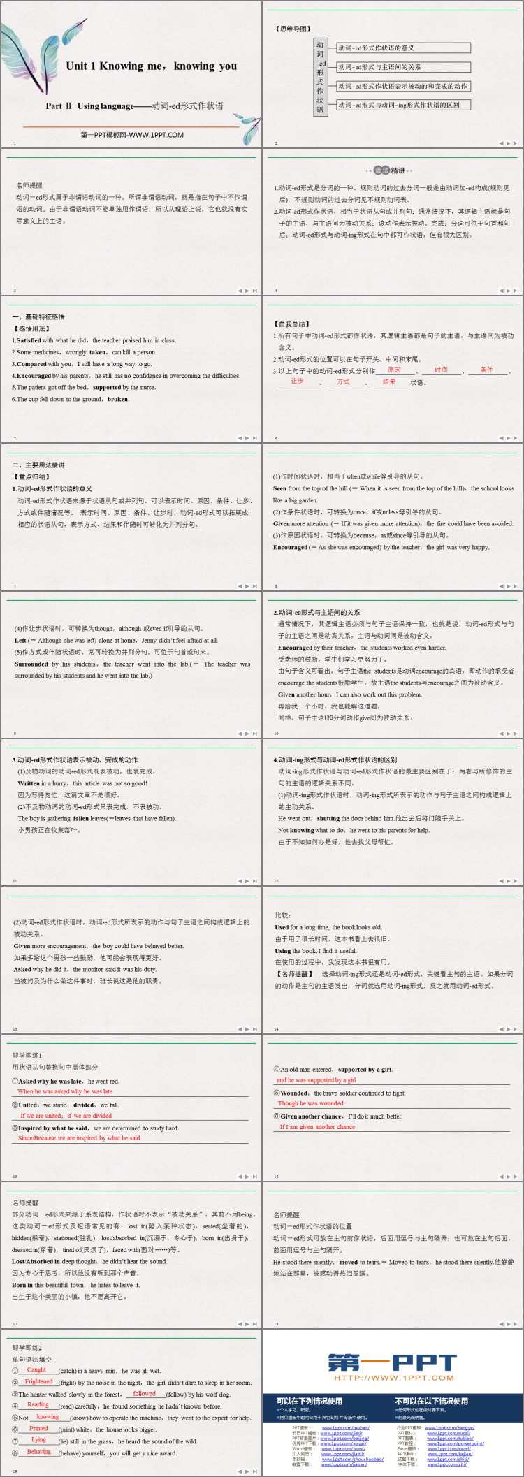 图片[2]-《Knowing me，knowing you》PartⅡ PPT课件-第一PPT