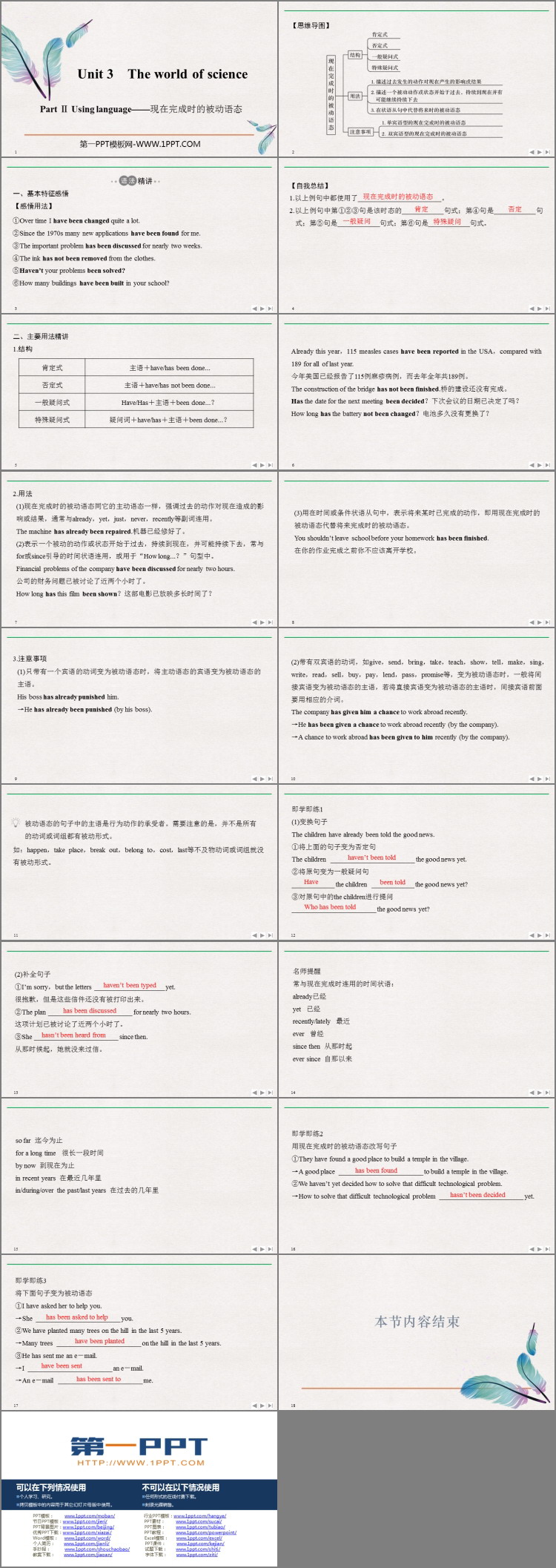 图片[2]-《The world of science》PartⅡ PPT课件-第一PPT