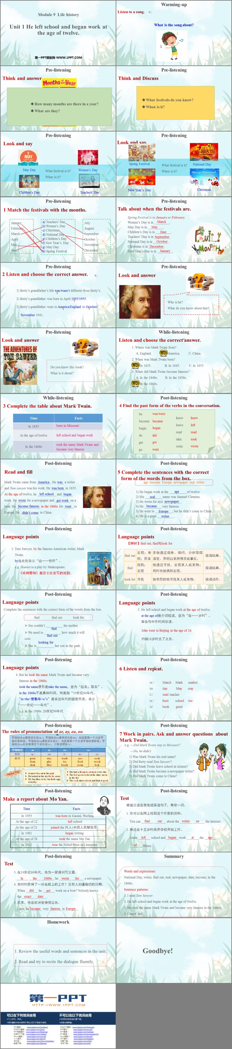 图片[2]-《He left school and began work at the age of twelve》Life history PPT课件下载-第一PPT