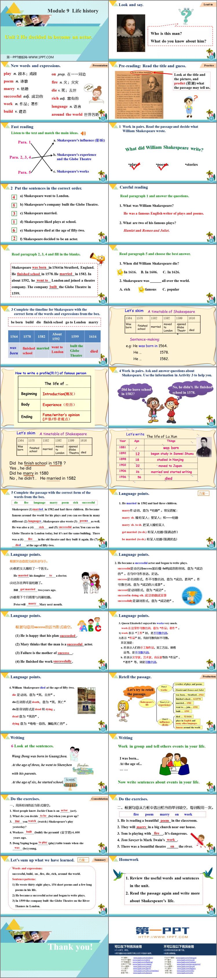 图片[2]-《He decided to be an actor》Life history PPT教学课件-第一PPT