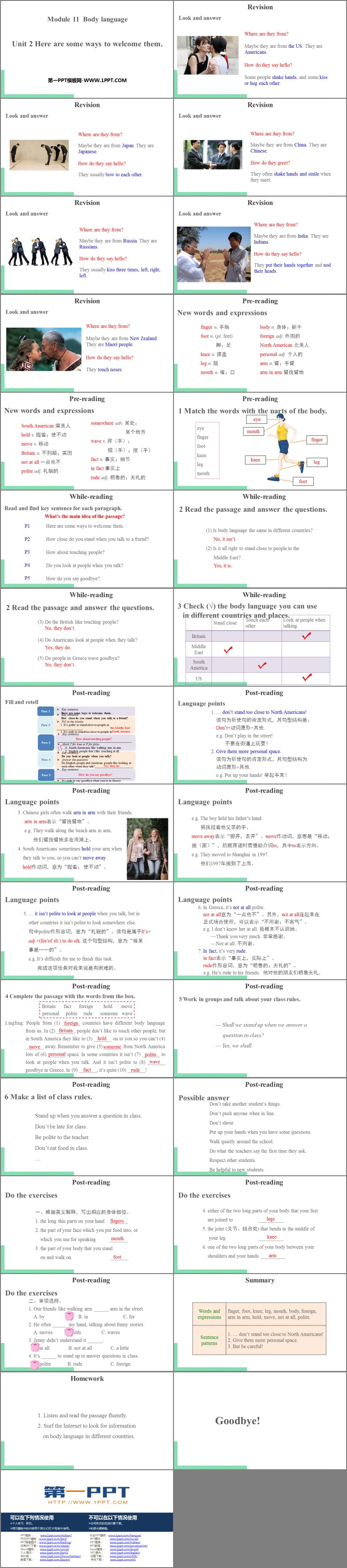 图片[2]-《Here are some ways to welcome them》Body language PPT教学课件-第一PPT