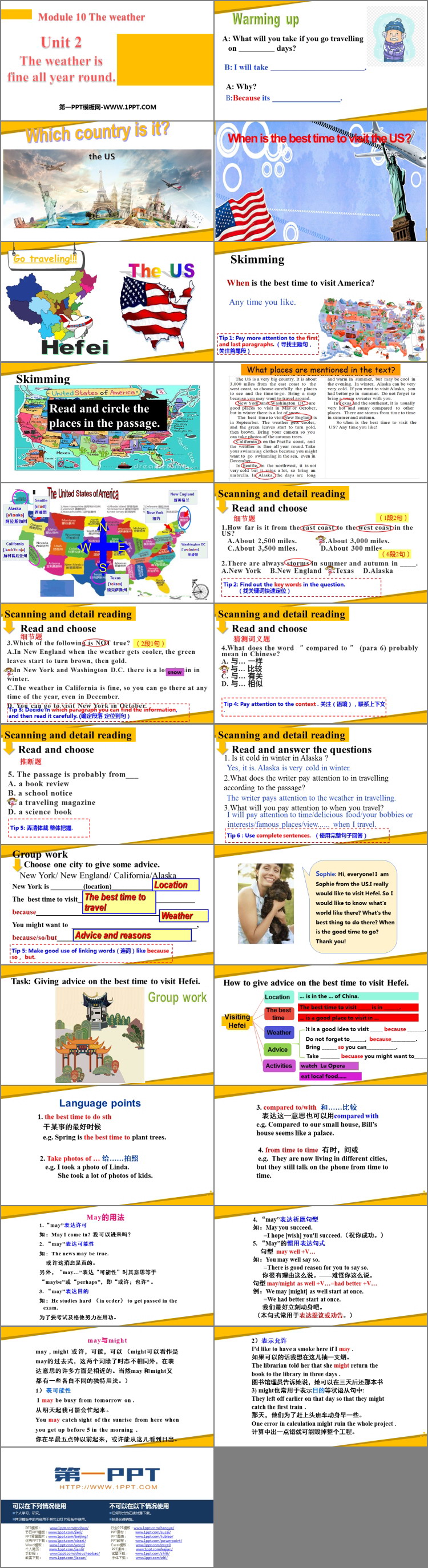 图片[2]-《The weather is fine all year round》the weather PPT教学课件-第一PPT