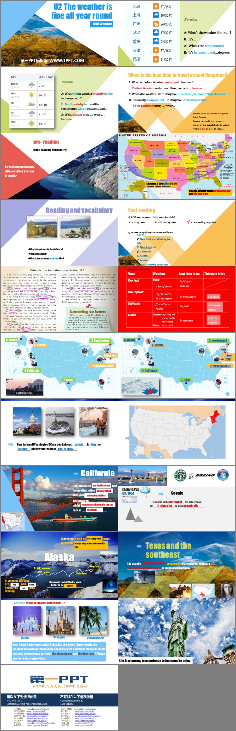 图片[2]-《The weather is fine all year round》the weather PPT优秀课件-第一PPT