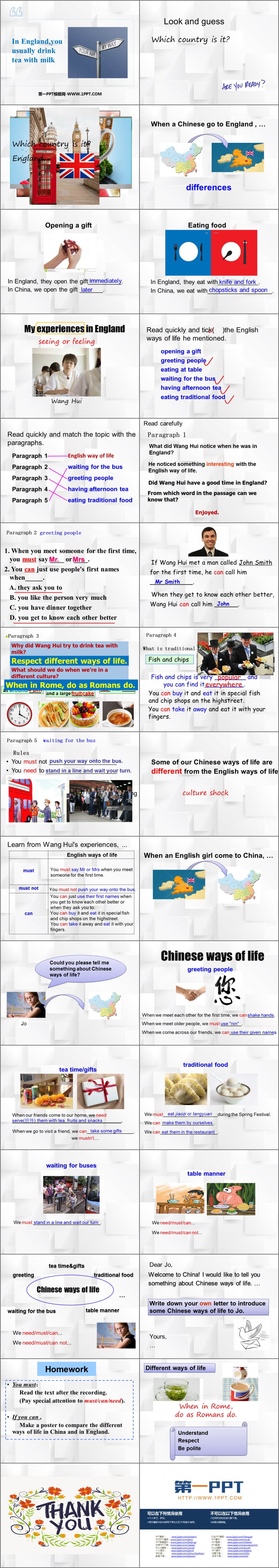图片[2]-《In Englandyou usually drink tea with milk》Way of life PPT课件下载-第一PPT