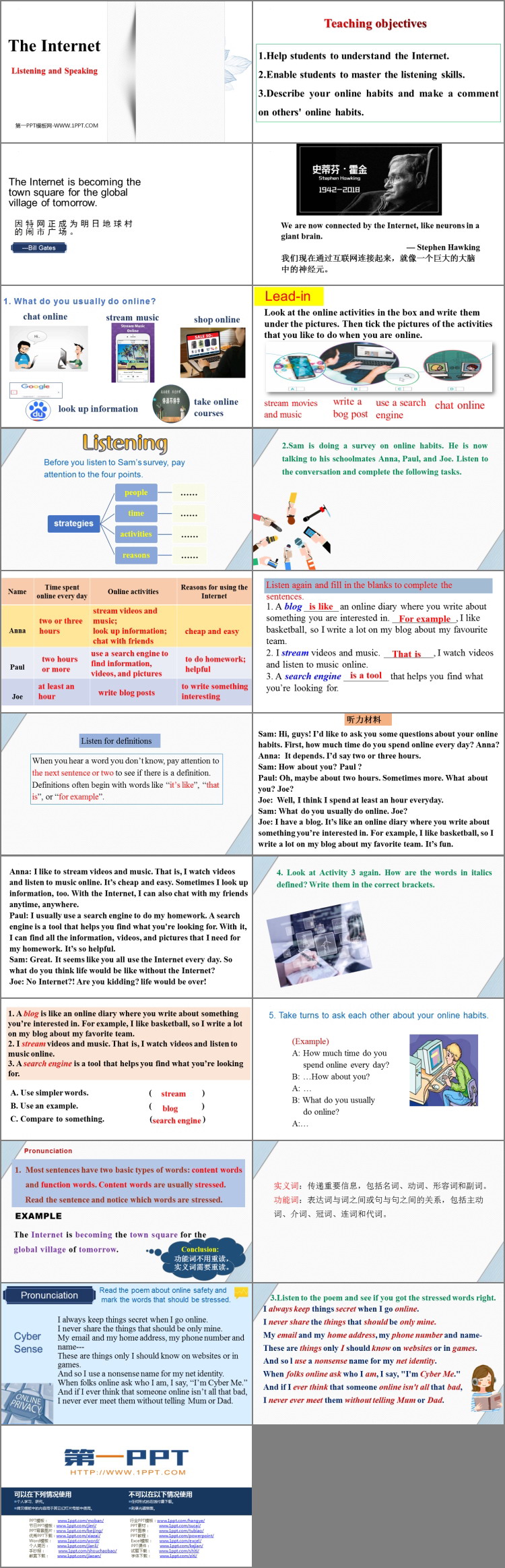 图片[2]-《The Internet》Listening and Speaking PPT课件-第一PPT