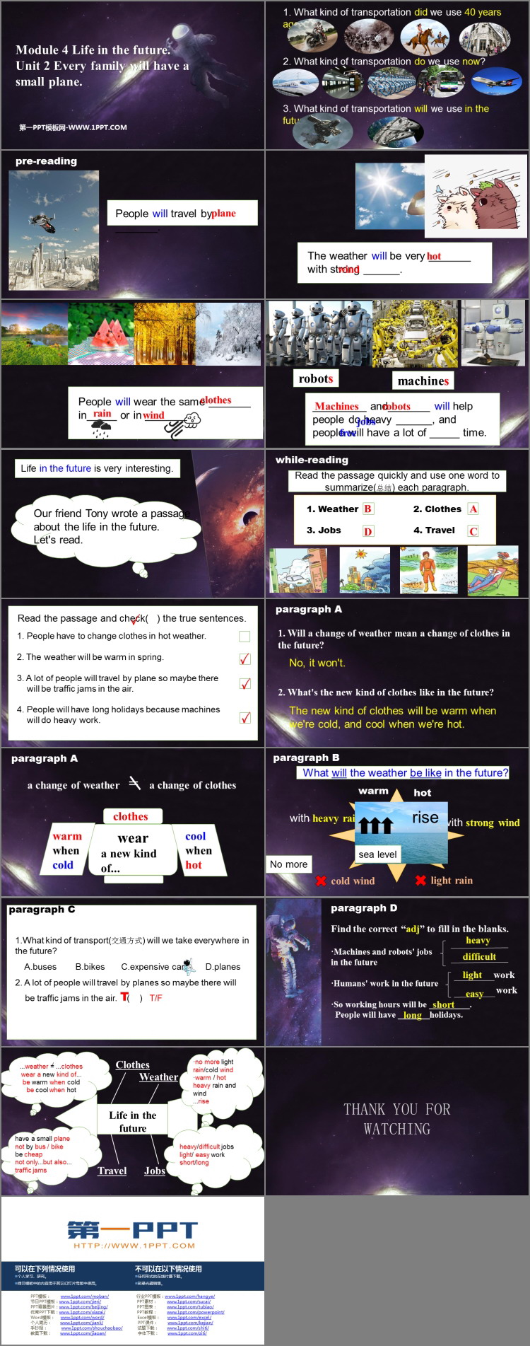 图片[2]-life_in_the_future-第一PPT