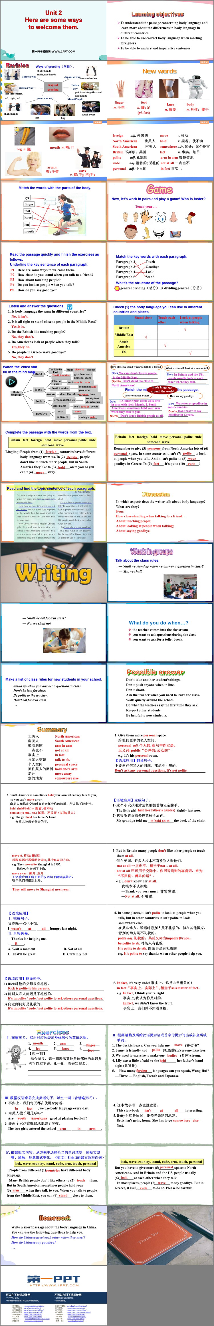 图片[2]-《Here are some ways to welcome them》Body language PPT优质课件-第一PPT