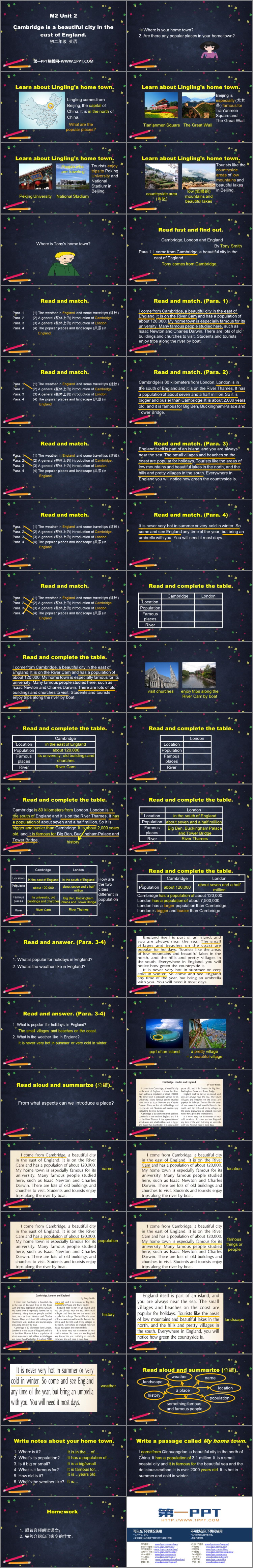 图片[2]-my_home_town_and_my_country-第一PPT