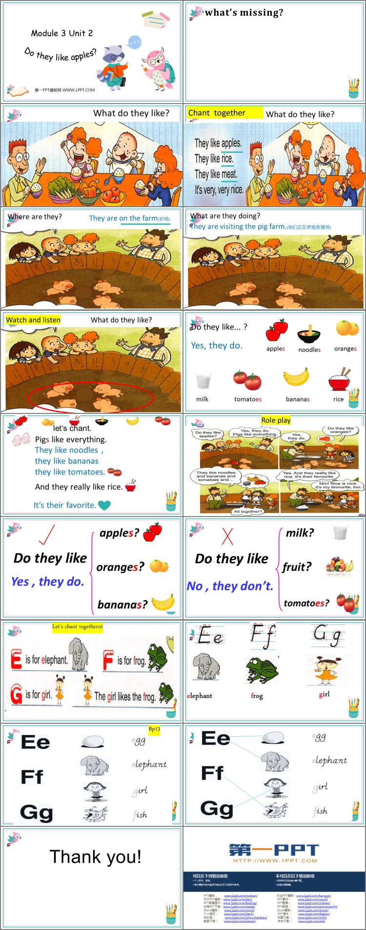 图片[2]-《Do they like apples》PPT免费课件-第一PPT