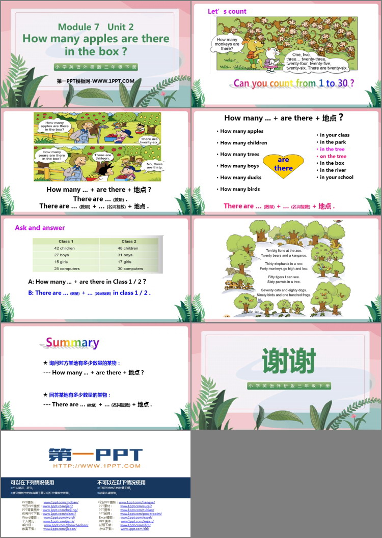 图片[2]-《How many apples are there in the box?》PPT免费课件-第一PPT