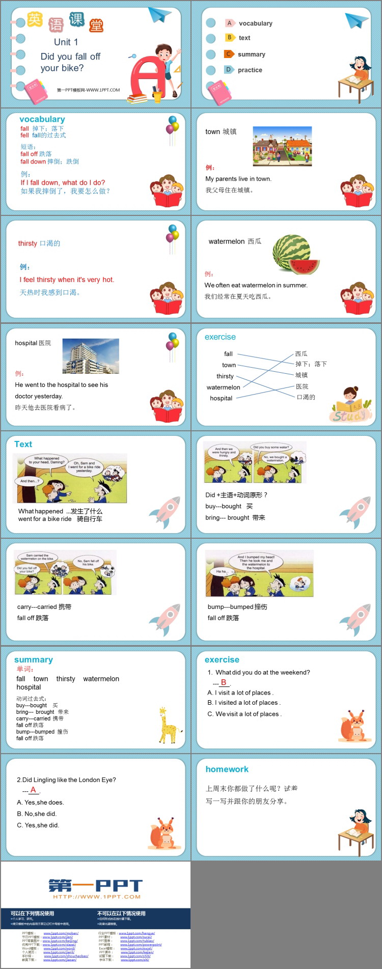 图片[2]-《Did you fall off your bike?》PPT优秀课件-第一PPT