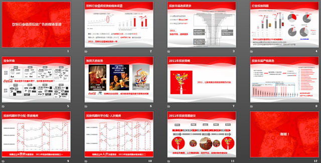 图片[2]-可口可乐广告投放市场分析PPT下载-第一PPT