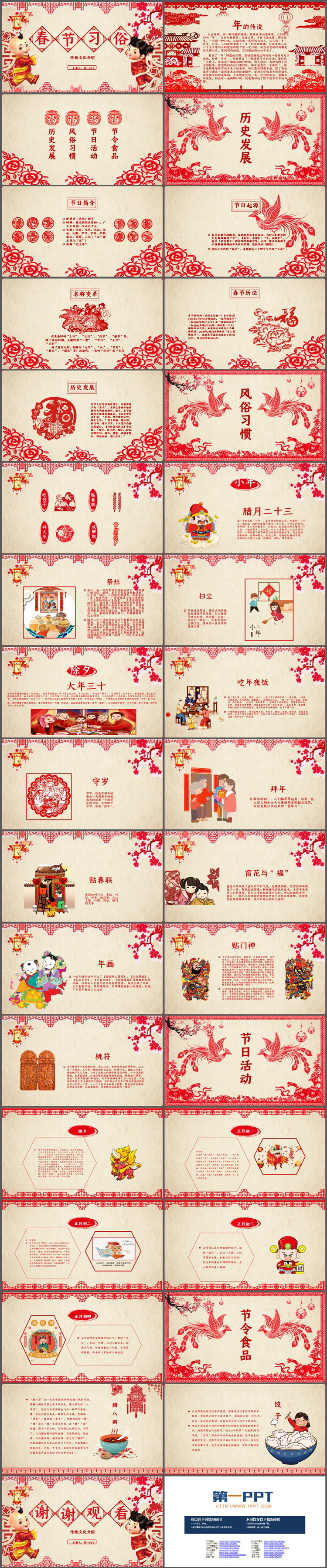图片[2]-红色剪纸风中国春节习俗介绍PPT模板-第一PPT