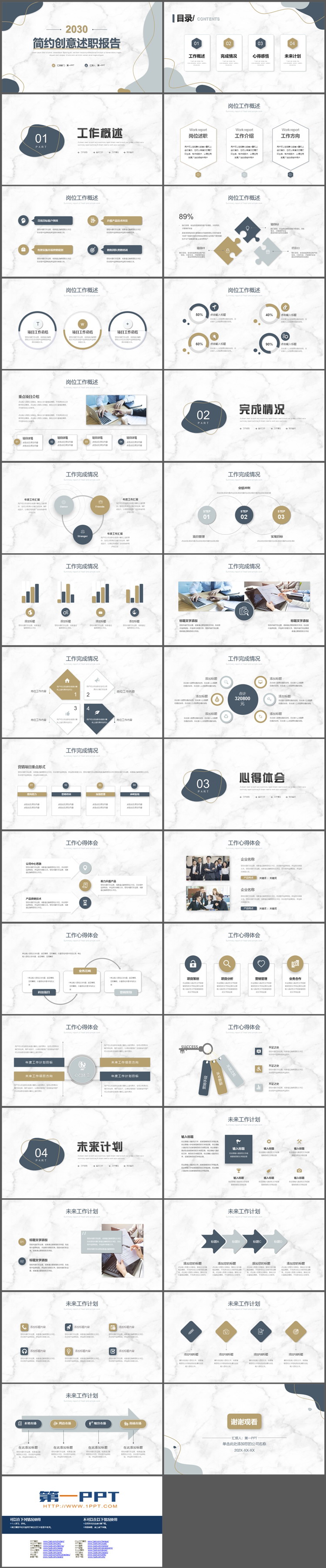 图片[2]-简约蓝金配色的述职报告PPT模板免费下载-第一PPT