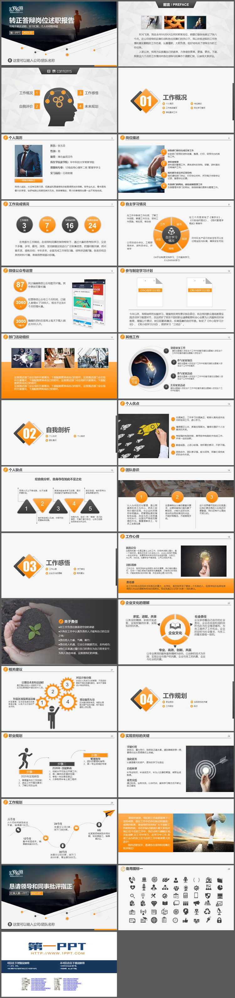 图片[2]-奔跑人物背景的转正答辩岗位述职报告PPT模板下载-第一PPT