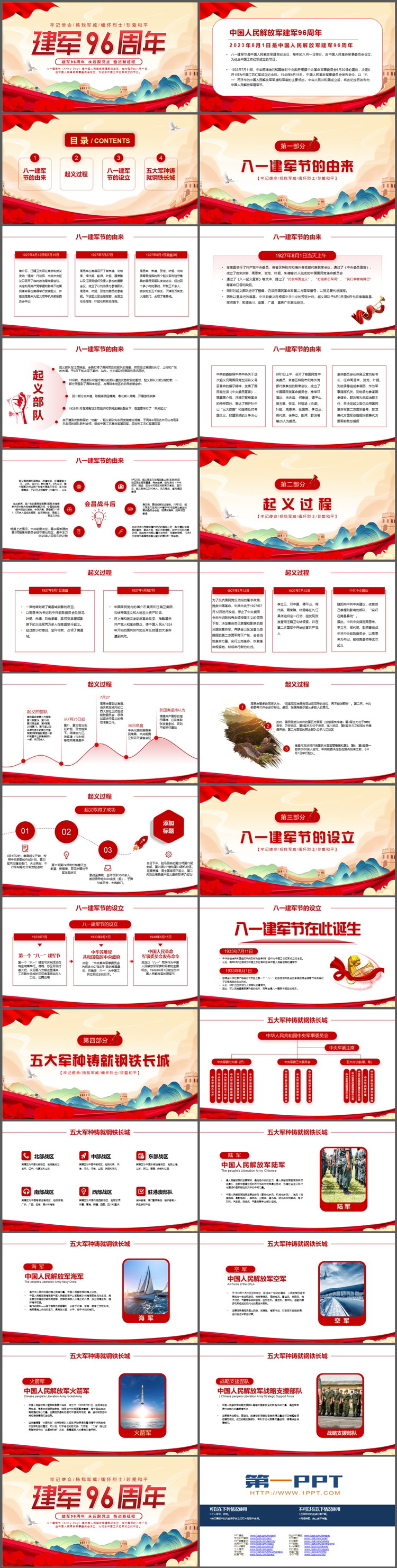 图片[2]-国潮风建军96周年永远跟党走奋进新征程PPT模板-第一PPT