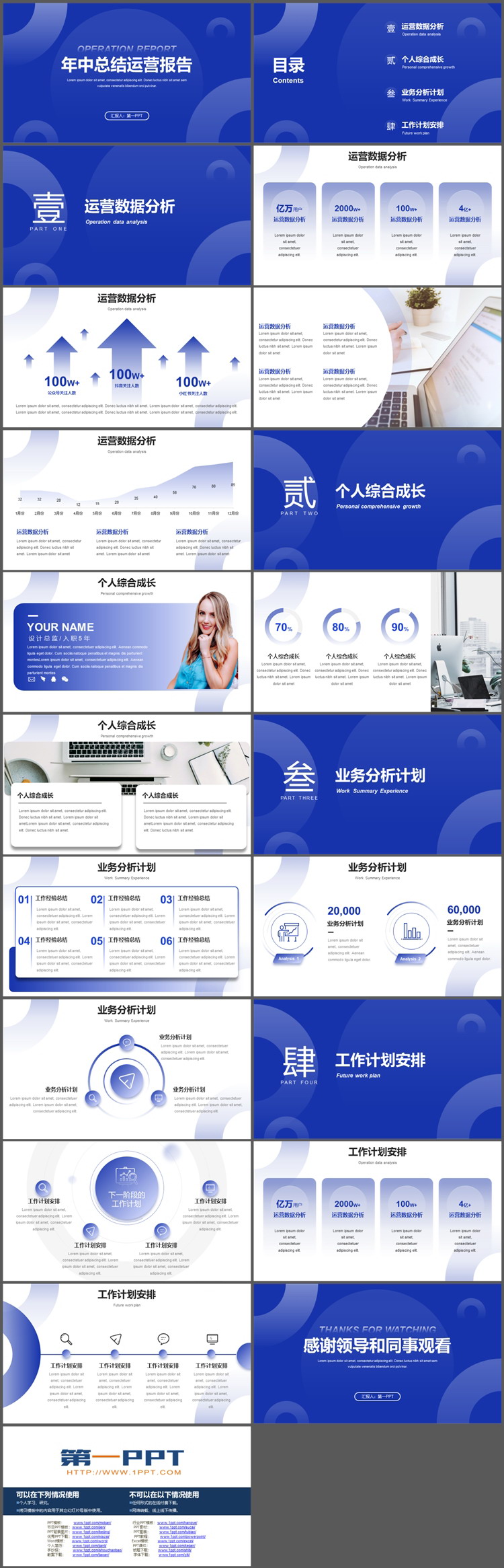 图片[2]-圆圈背景的蓝色运营年中报告PPT模板下载-第一PPT