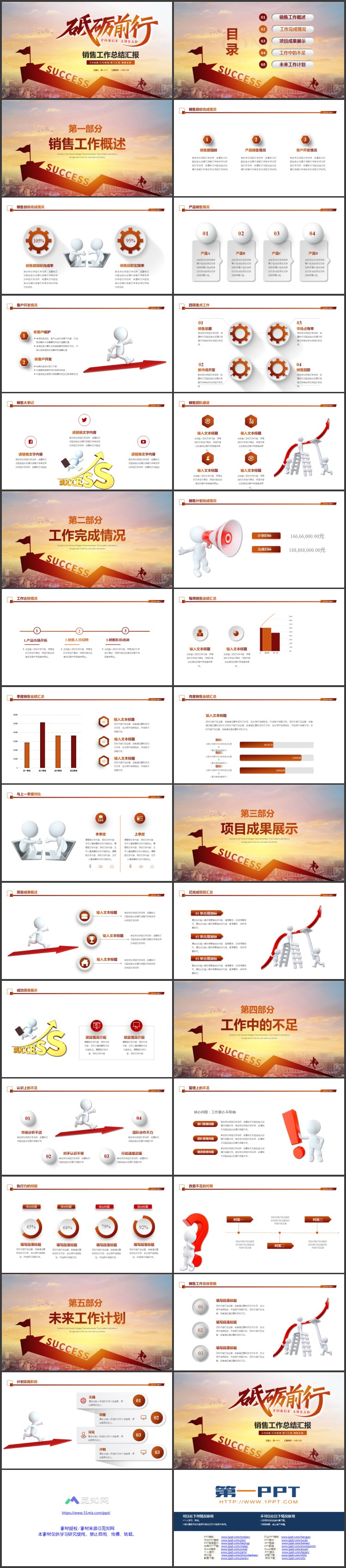 图片[2]-城市建筑搭配走向成功的人背景“砥砺前行”销售工作总结汇报PPT模板下载-第一PPT