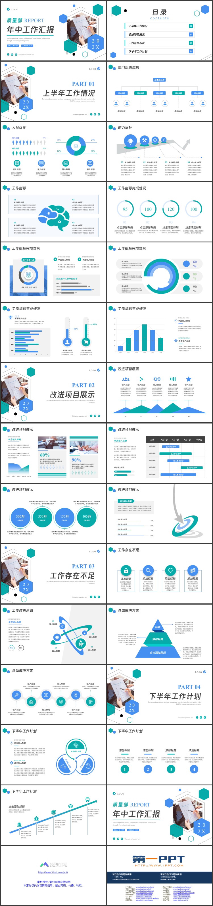 图片[2]-蓝绿配色商务办公背景质量部年中工作汇报PPT模板下载-第一PPT