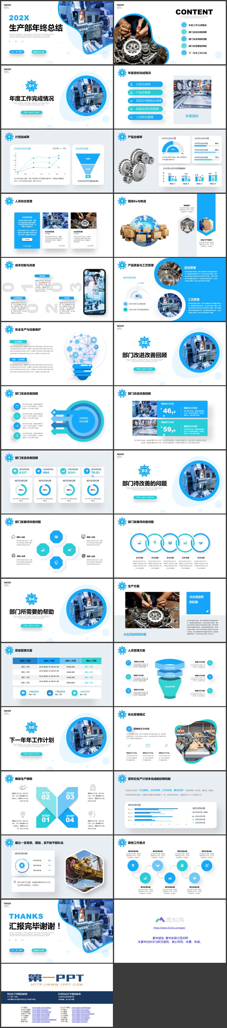图片[2]-蓝色生产车间机床背景生产部年终总结PPT模板下载-第一PPT