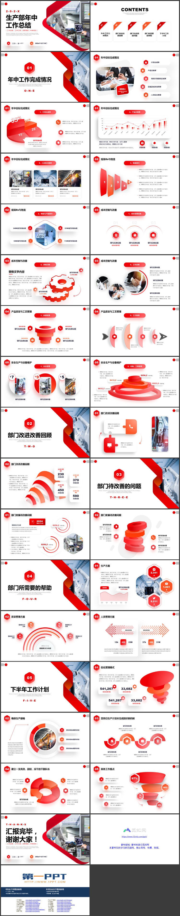 图片[2]-红色智能工厂背景生产部年中工作总结PPT模板下载-第一PPT