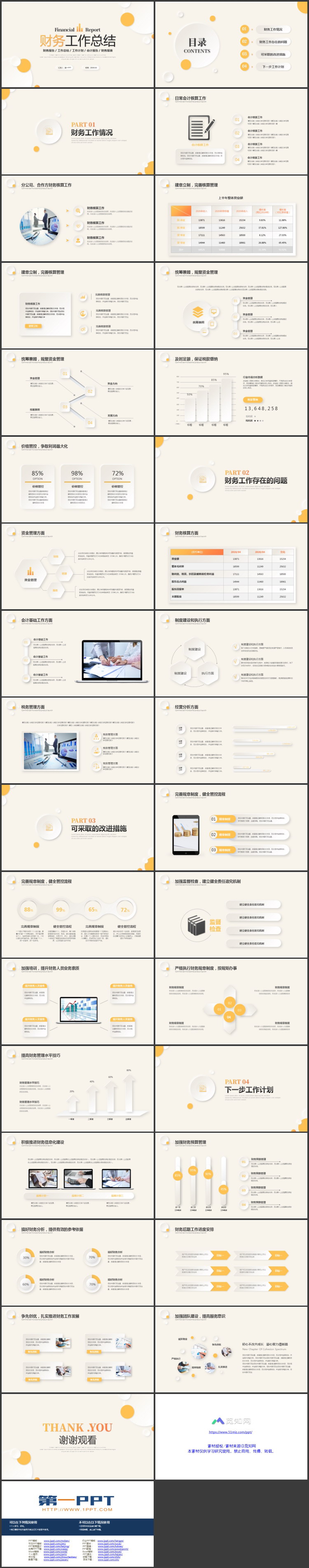 图片[2]-黄色新拟态财务工作总结PPT模板-第一PPT
