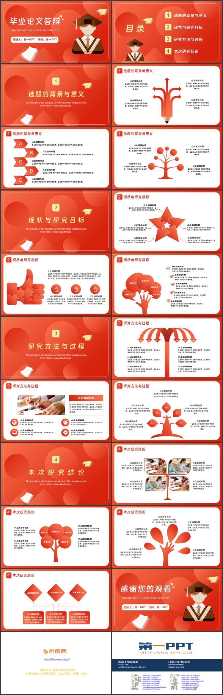 图片[2]-红色毕业生背景毕业论文答辩PPT模板下载-第一PPT