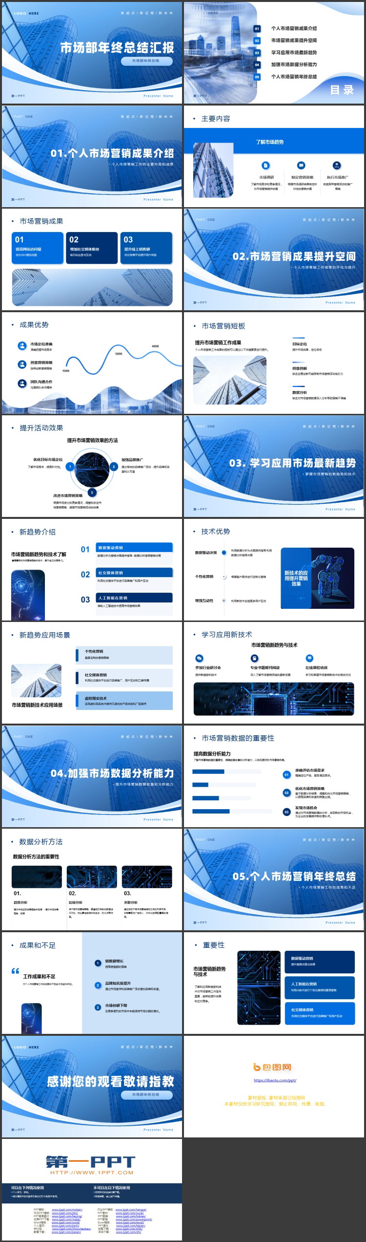 图片[2]-蓝色高大写字楼背景的市场部年终总结汇报PPT模板下载-第一PPT