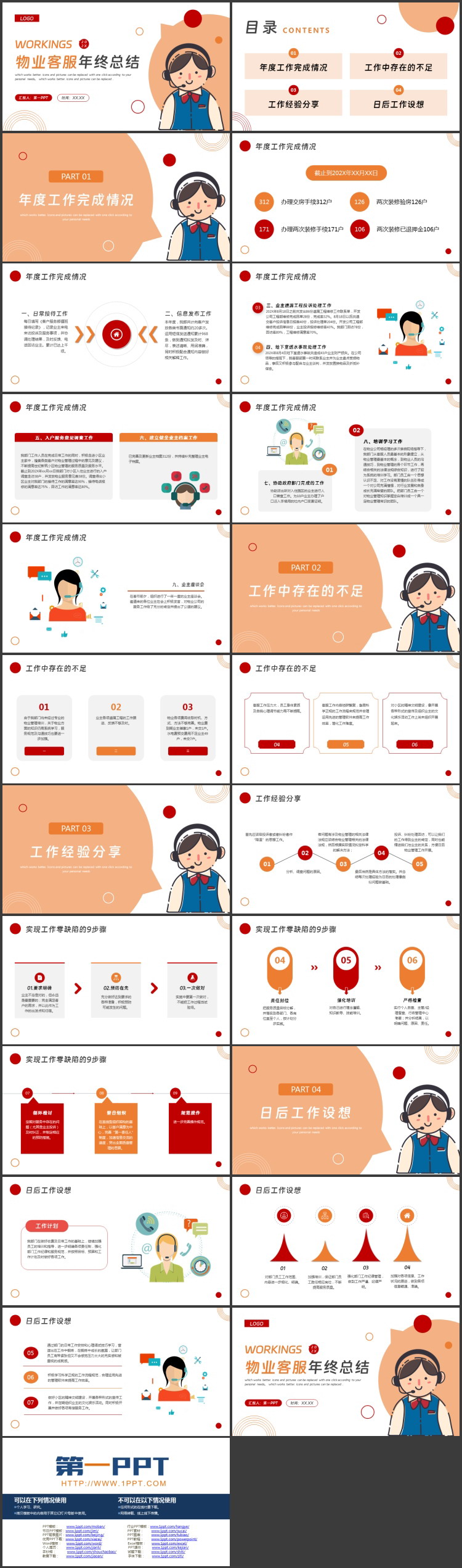 图片[2]-红橙配色MBE风格的物业客服年终总结PPT模板下载-第一PPT