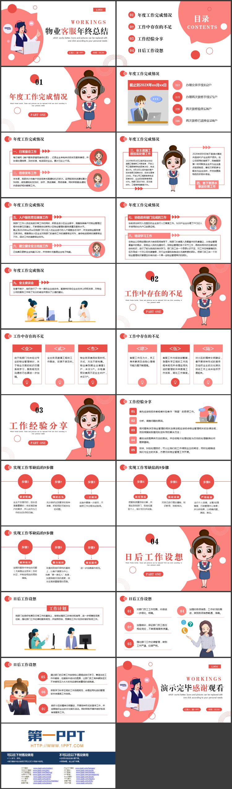 图片[2]-红色矢量商务人士剪切画背景的物业客服年终总结PPT模板下载-第一PPT