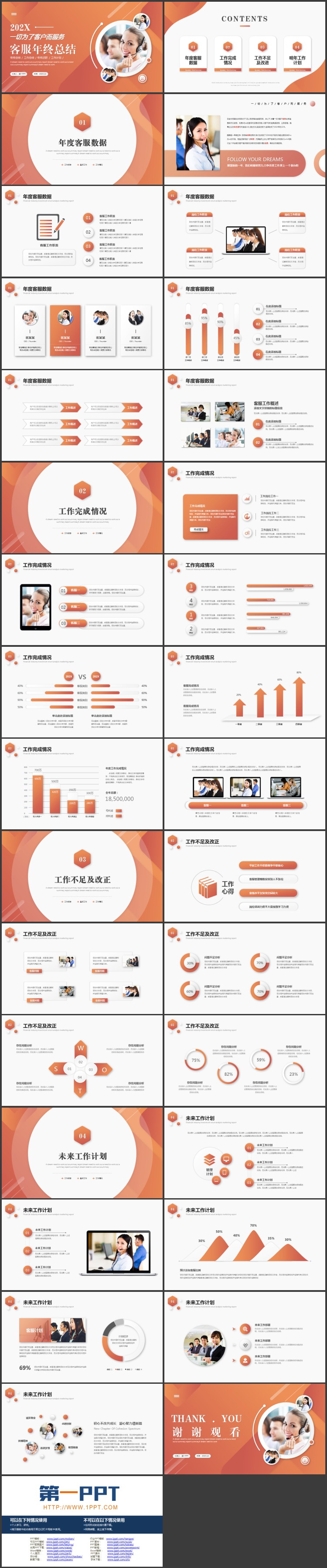 图片[2]-橙色职场人士背景的客服年终总结PPT模板下载-第一PPT