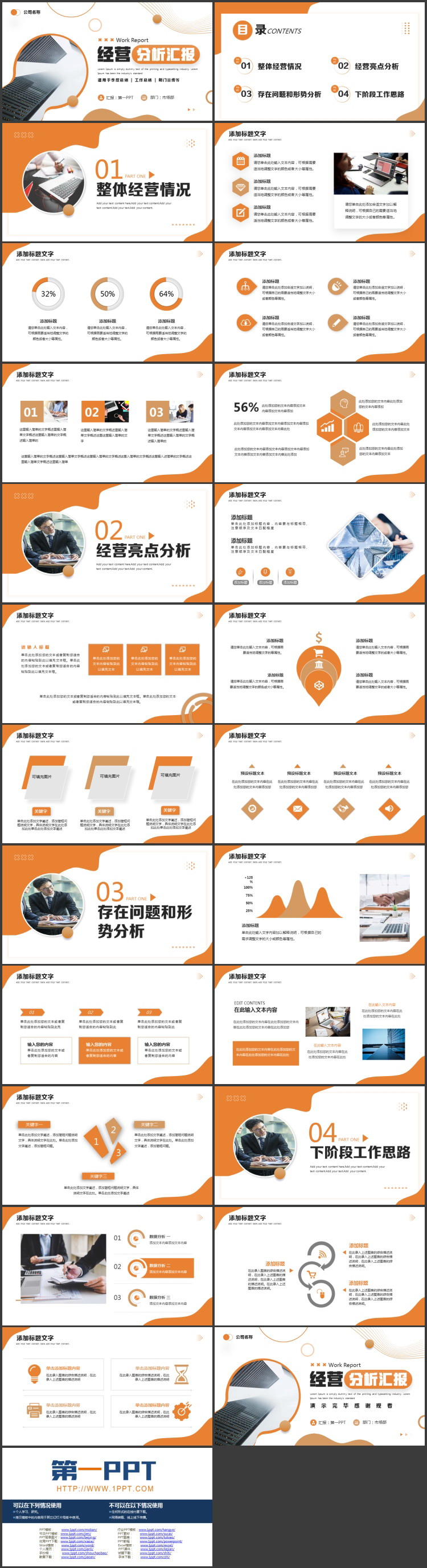 图片[2]-橙色写字楼背景的经营分析汇报PPT模板下载-第一PPT