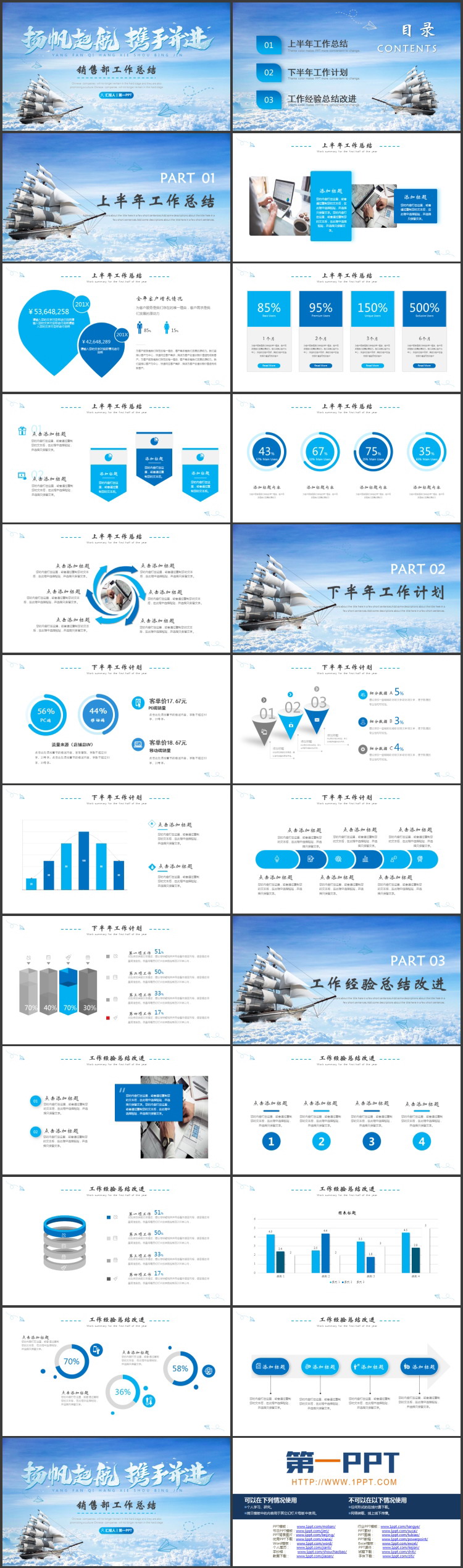 图片[2]-蓝色帆船背景的“杨帆起航携手并进”销售部工作总结PPT模板下载-第一PPT