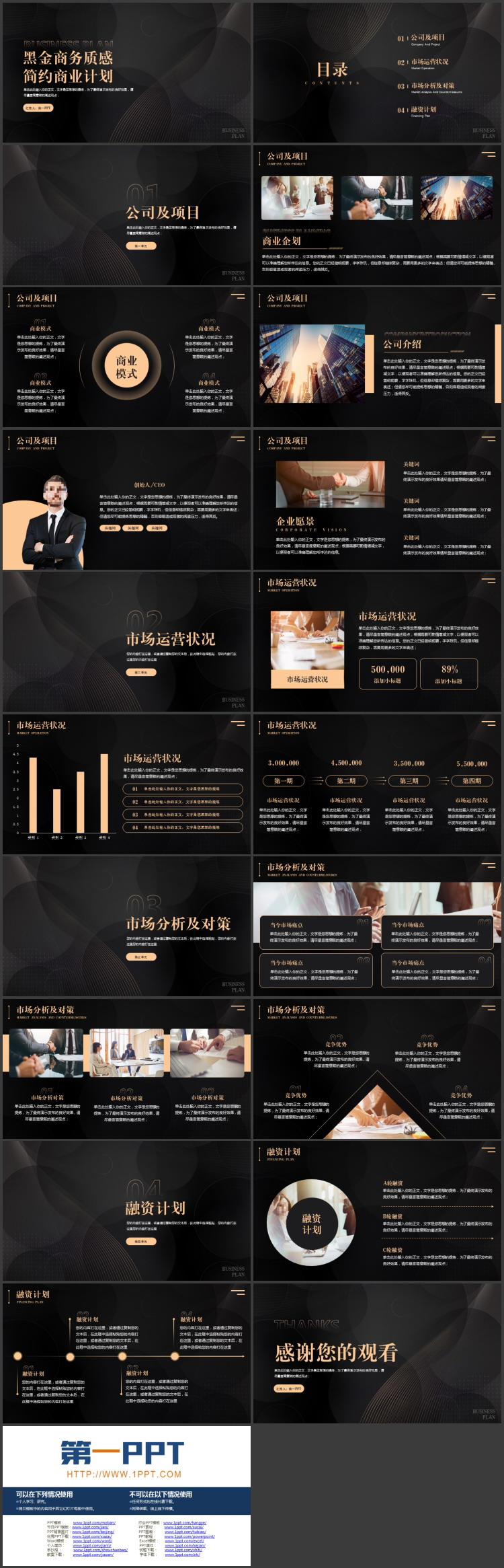 图片[2]-黑金商务质感简约商业计划书PPT模板下载-第一PPT