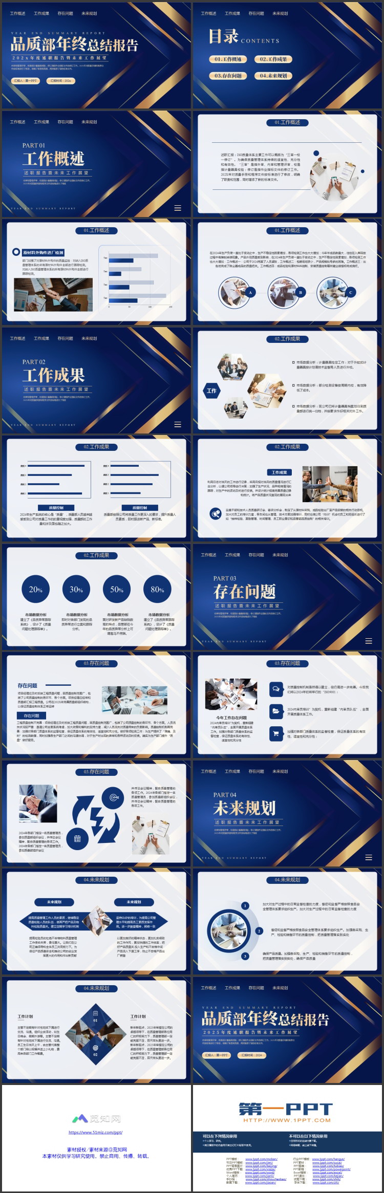 图片[2]-蓝金大气品质部年终总结报告PPT模板下载-第一PPT