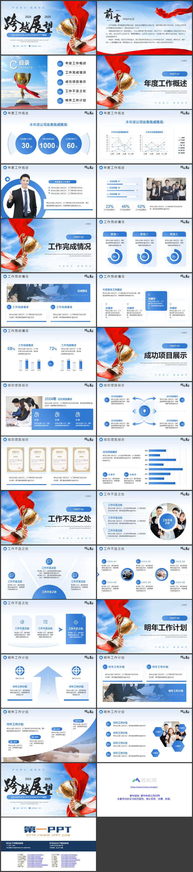 图片[2]-蓝色奖杯背景的励志风“跨越展望”年终总结报告PPT模板下载-第一PPT