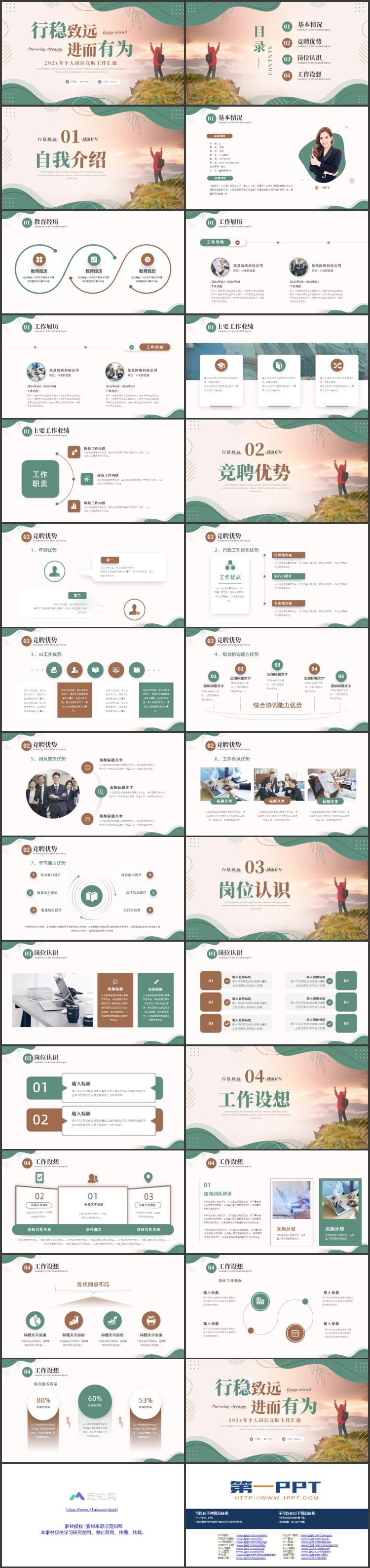 图片[2]-绿棕配色励志风“行稳致远进而有为”个人岗位竞聘工作汇报PPT模板下载-第一PPT