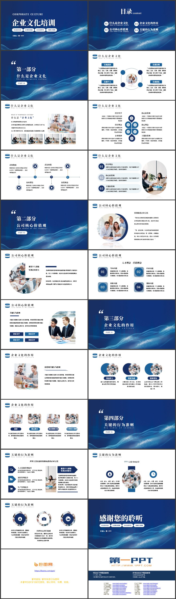 图片[2]-蓝色点阵波浪曲线背景的科技风企业文化培训PPT模板下载-第一PPT