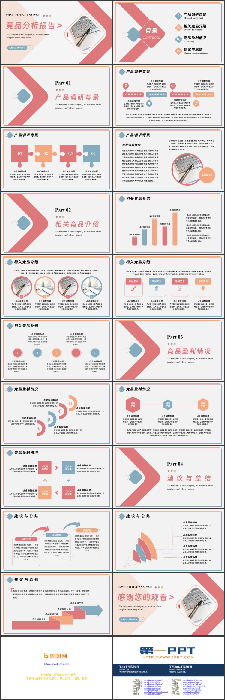 图片[2]-红色办公电脑背景的竞品分析报告PPT模板下载-第一PPT