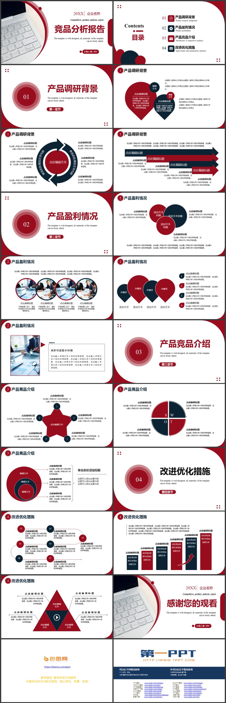 图片[2]-红色办公电脑背景的商务风竞品分析报告PPT模板下载-第一PPT