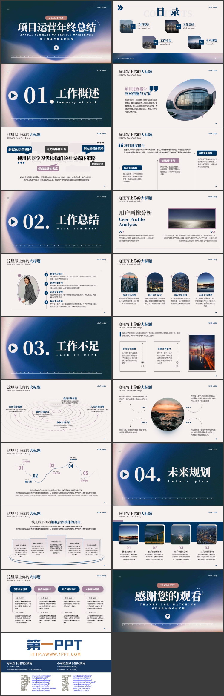 图片[2]-蓝色项目运营项目复盘年终总结汇报PPT模板下载-第一PPT