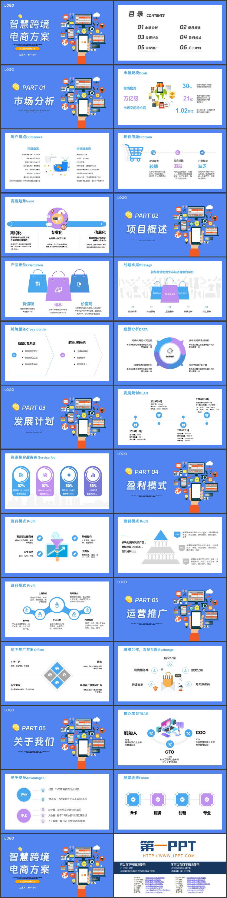 图片[2]-蓝色矢量扁平化智慧跨境电商方案PPT模板下载-第一PPT