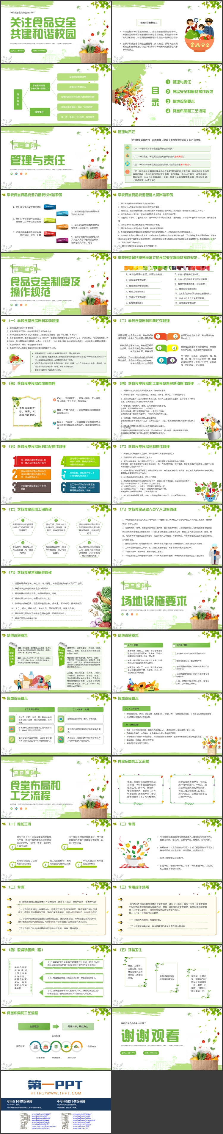 图片[2]-绿色清新蔬菜背景的“关注食品安全共建和谐校园”学校食堂食品安全培训PPT模板下载-第一PPT