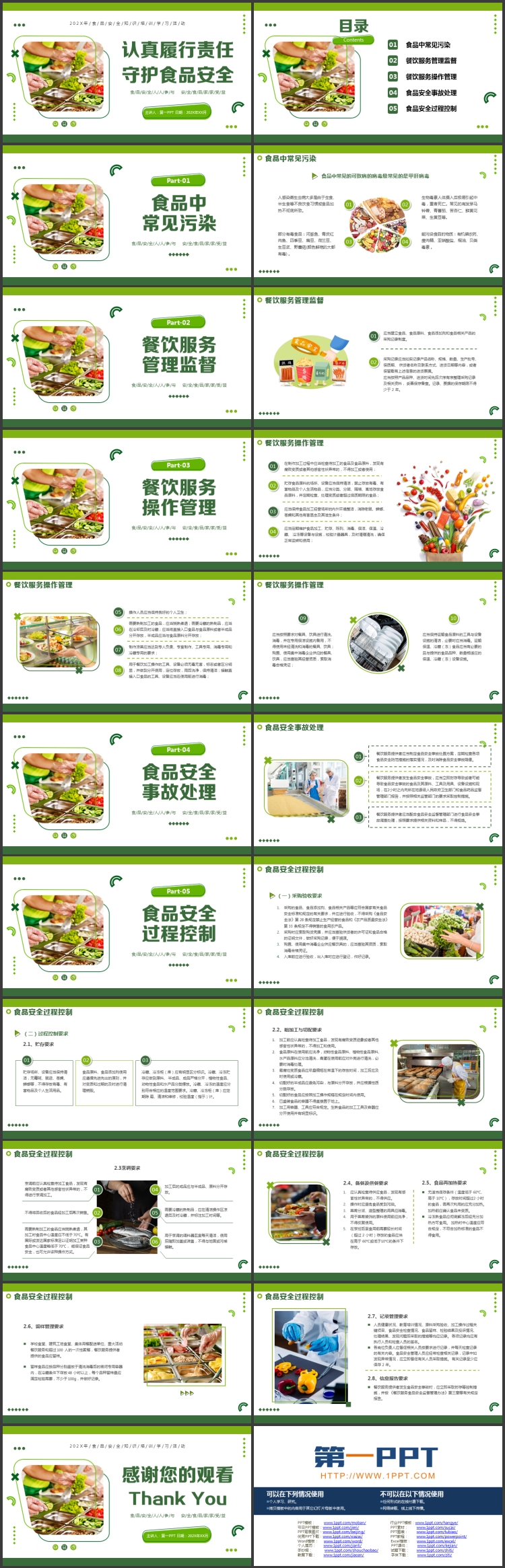 图片[2]-绿色“认真履行责任守护食品安全”食品安全知识培训学习活动PPT模板下载-第一PPT