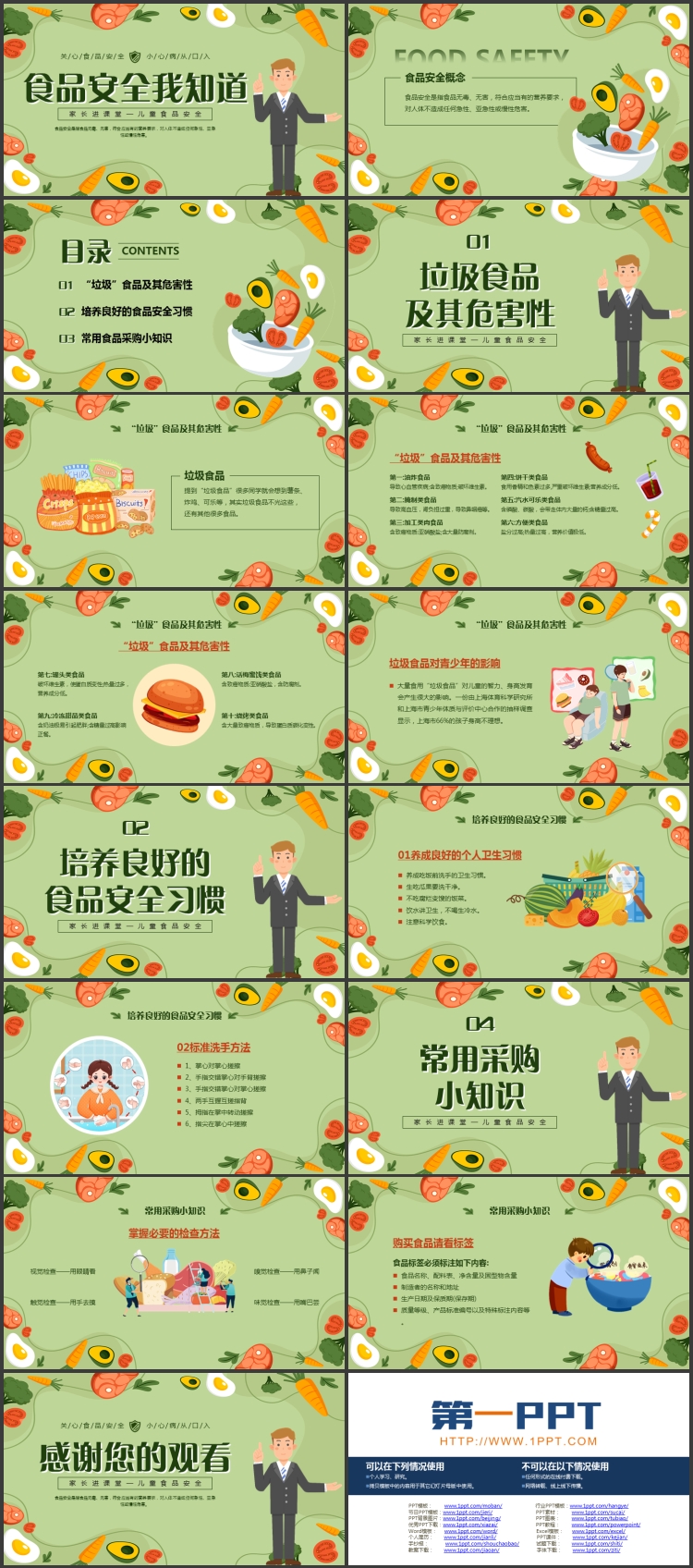 图片[2]-绿色矢量卡通风格的“食品安全我知道”儿童食品安全知识讲座PPT模板下载-第一PPT