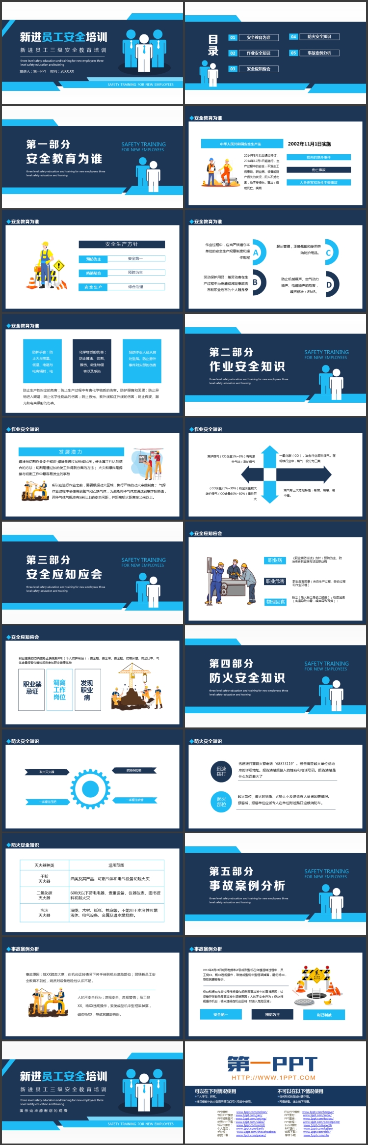 图片[2]-蓝色矢量小人背景的新进员工安全培训PPT模板下载-第一PPT