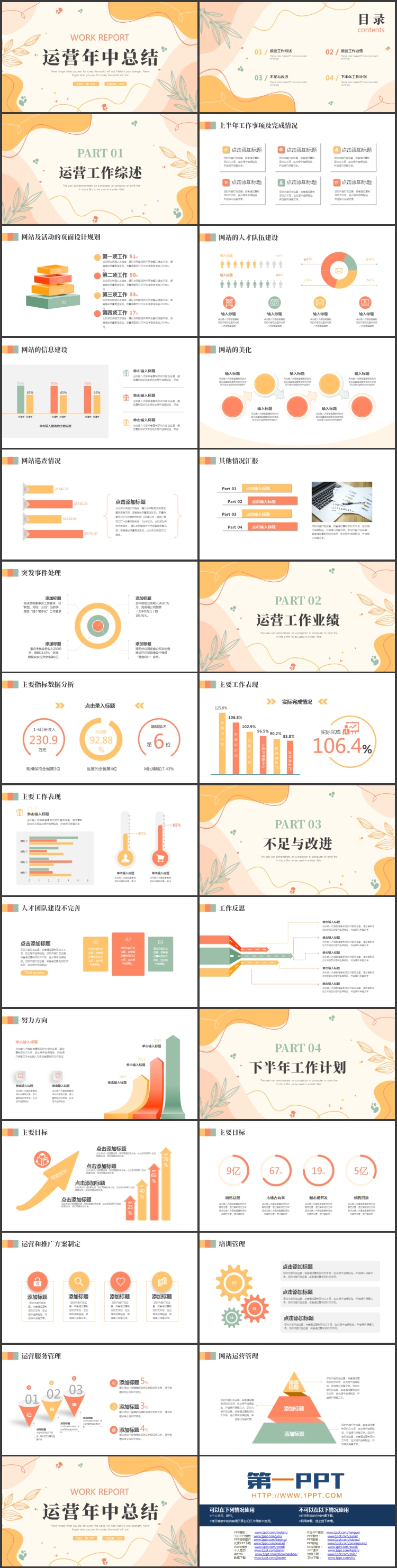 图片[2]-莫兰迪风格的运营年中总结PPT模板下载-第一PPT