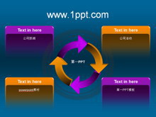 循环组织结构图PPT图表素材下载-第一PPT