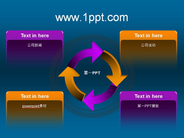 图片[1]-循环组织结构图PPT图表素材下载-第一PPT